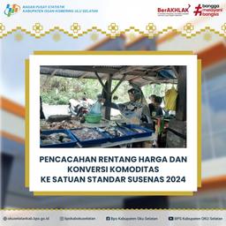 PENCACAHAN RENTANG HARGA DAN KONVERSI KOMODITAS KE SATUAN STANDAR SUSENAS 2024